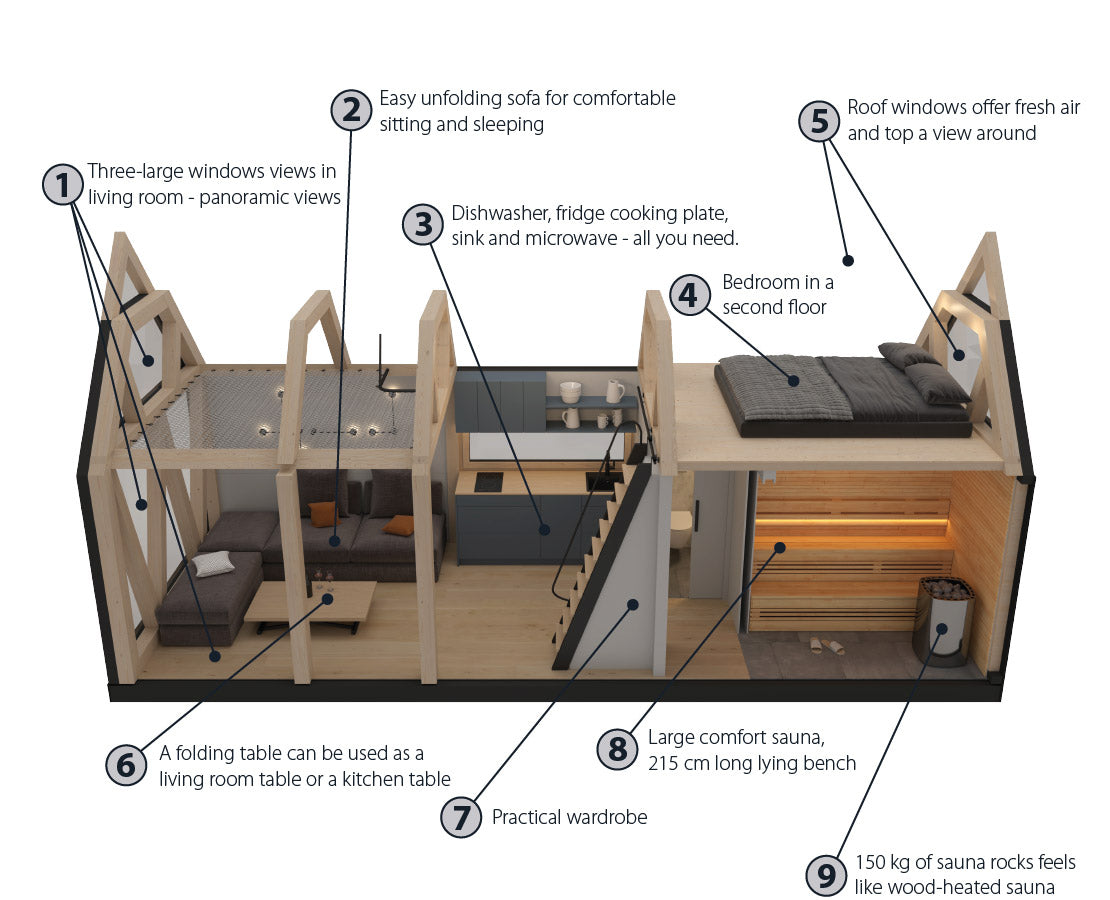 Utopian Hideaway – Luxury All-Season Outdoor Suite for Hotels, Wedding Venues & Resorts