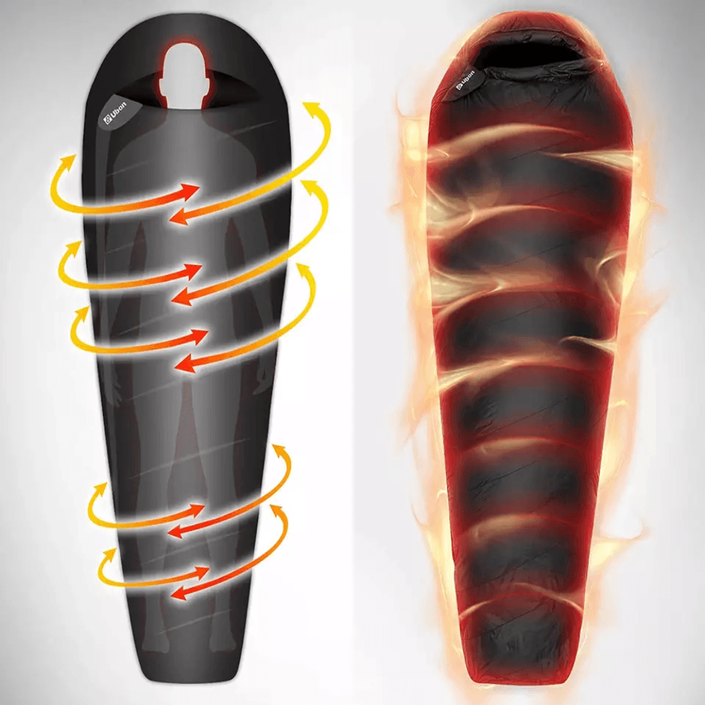 Mummy Sleeping Bag Goose Down Ultralight - Bell Tent Sussex