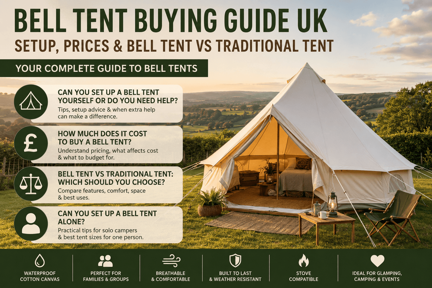 Bell Tent Buying Guide UK | Setup, Prices & Bell Tent vs Traditional Tent