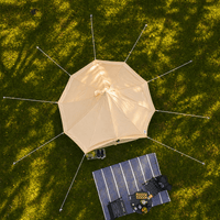 3m Bell Tent  (No Centre Pole) - [Bell Tents]