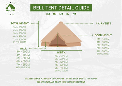 5m Bell Tent Fireproof (No Stove Hole)