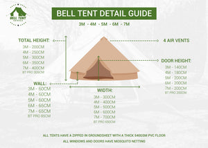6m Bell Tent Fireproof With Stove Hole & Flap