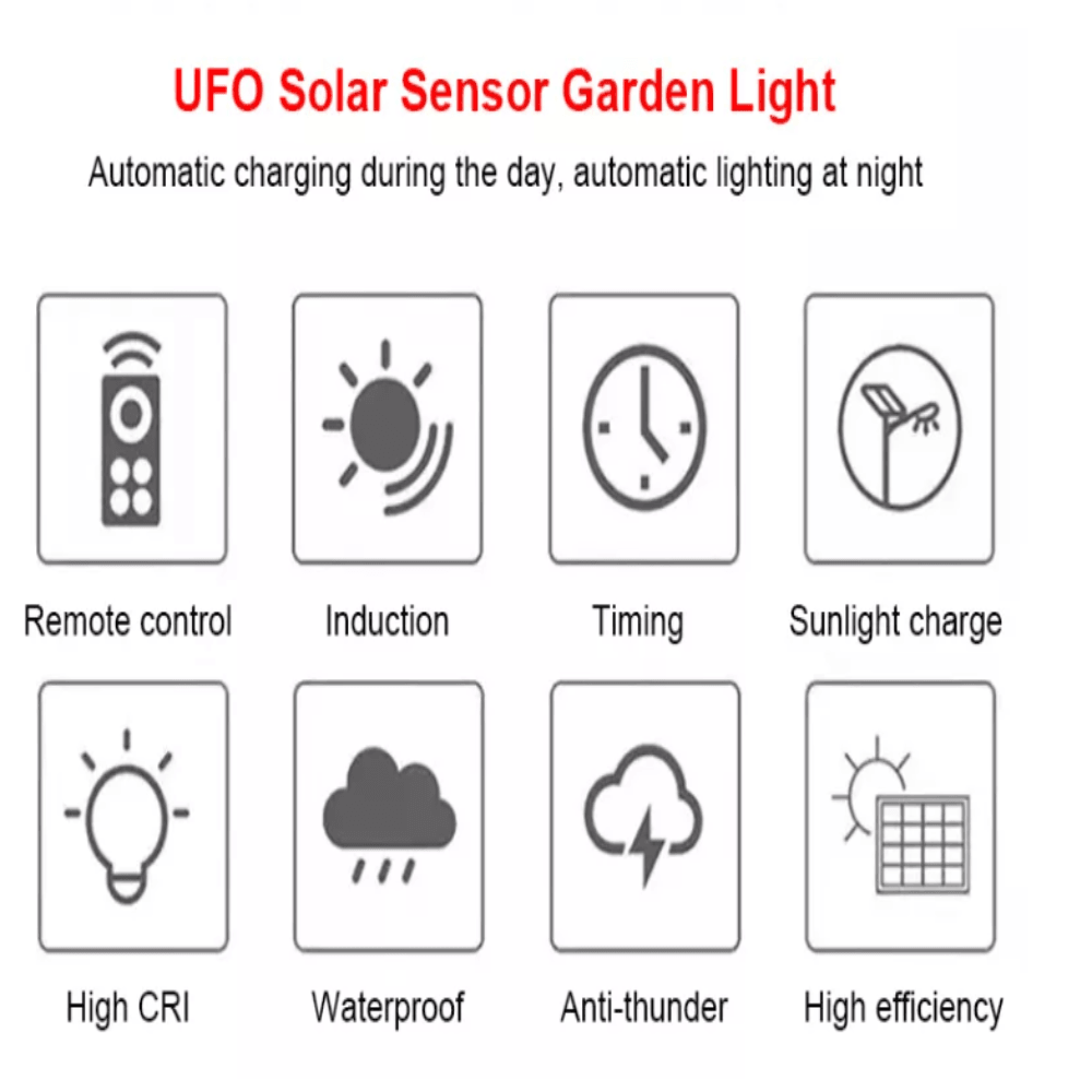 Campsite LED Solar Street Light - Bell Tent Sussex